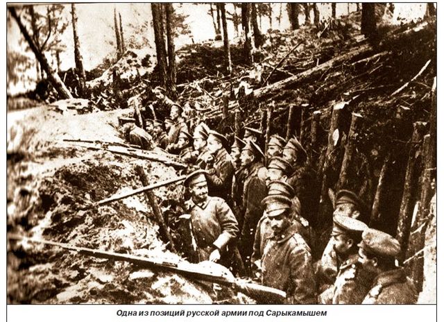 Первая мировая война